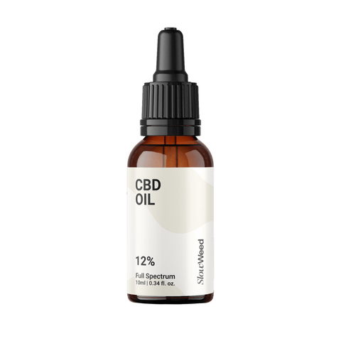 CBD Oil 12% Full Spectrum